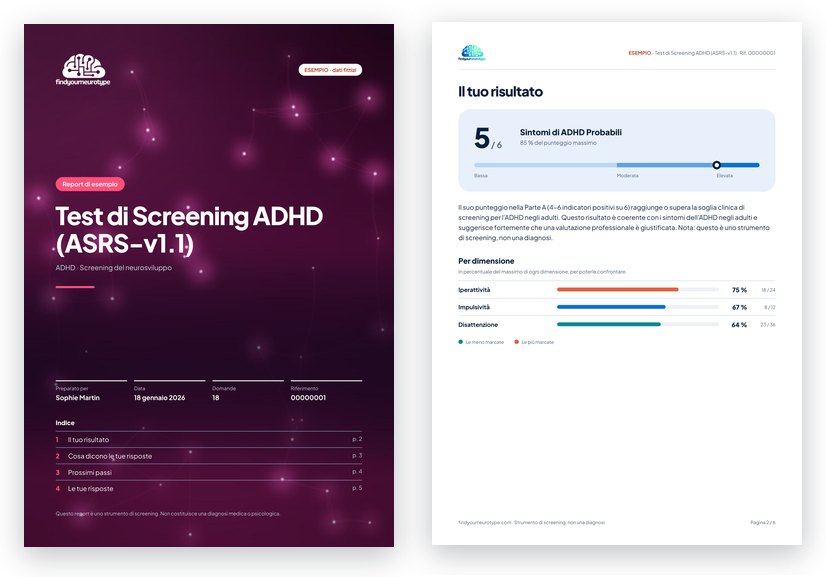 Esempio di report ADHD